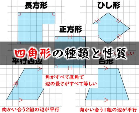 長方形|四角形の種類と定義・性質の違い【正方形・長方形・平行四辺形。